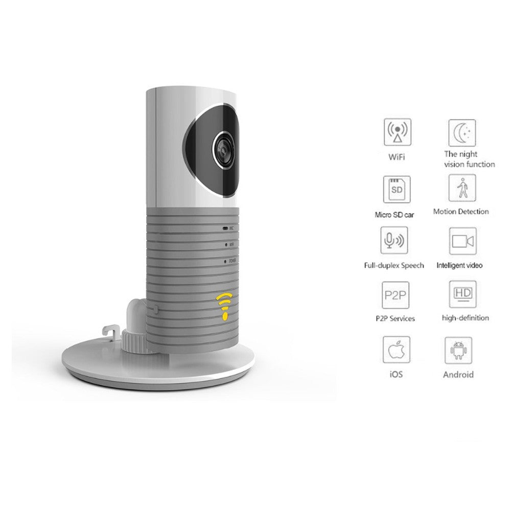 LuxePro 360-Degree Smart WiFi Camera