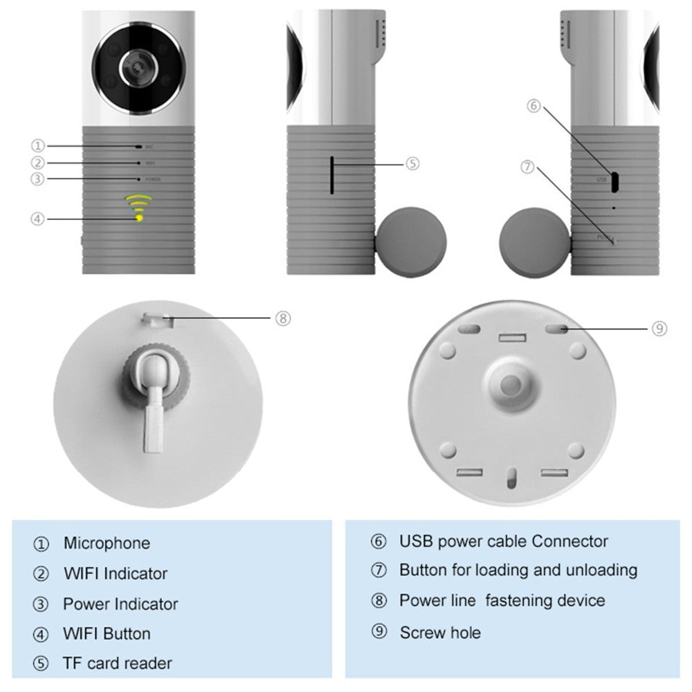 LuxePro 360-Degree Smart WiFi Camera